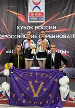 Всероссийские  соревнования по Чир спорту