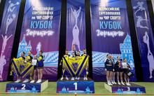 Команда Виктория возвращается с Всероссийских соревнований по Чир спорту « Кубок Горького»